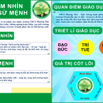 Trường THCS Phương Mai: 18 Giải phóng – Đống Đa – Hà Nội                                                 (Website: thcsphuongmai.edu.vn)